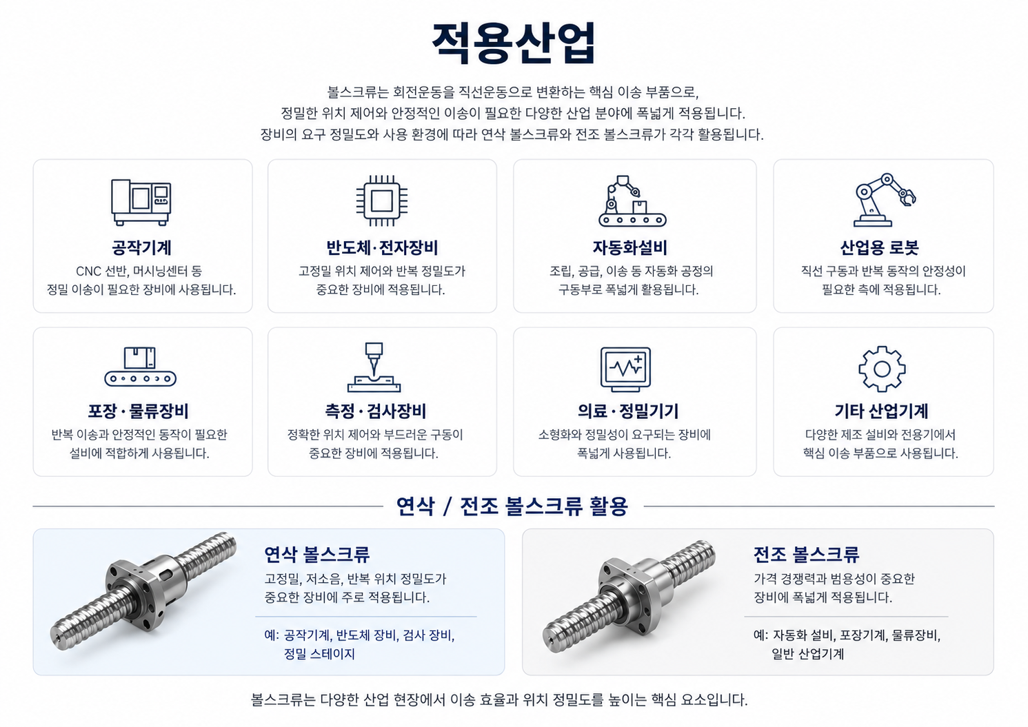 적용산업 — 볼스크류 적용 산업 (공작기계·반도체·자동화·로봇·물류 등)